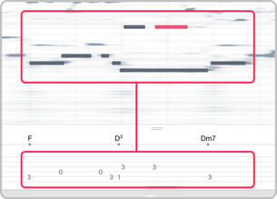 Adding a note entry by clicking and dragging on the spectrogram