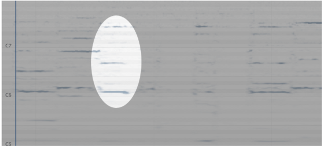 Chords shown in the spectrogram